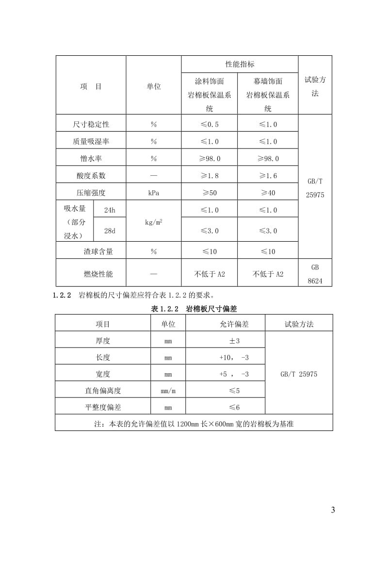 岩棉板外墙外保温系统应用技术要点-新改板_第3页