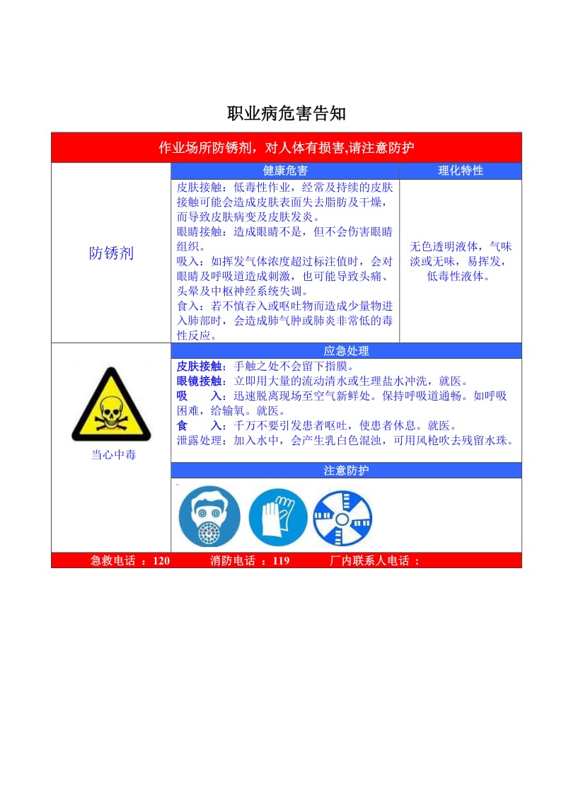 职业危害告知牌(全套)._第3页