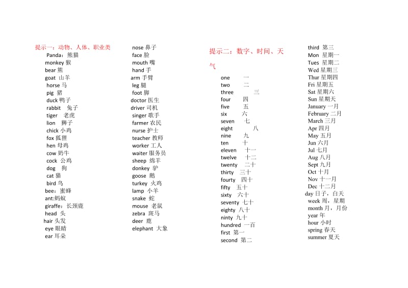 小学英语单词分类表(自己整理)_第1页