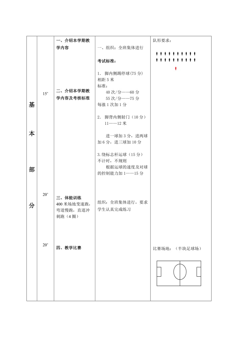 足球课教案全集2_第2页