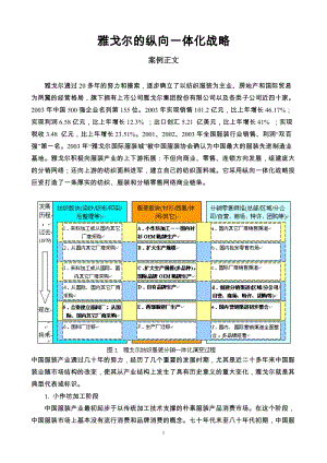 雅戈爾的縱向一體化戰(zhàn)略(一體化戰(zhàn)略經(jīng)典案例)