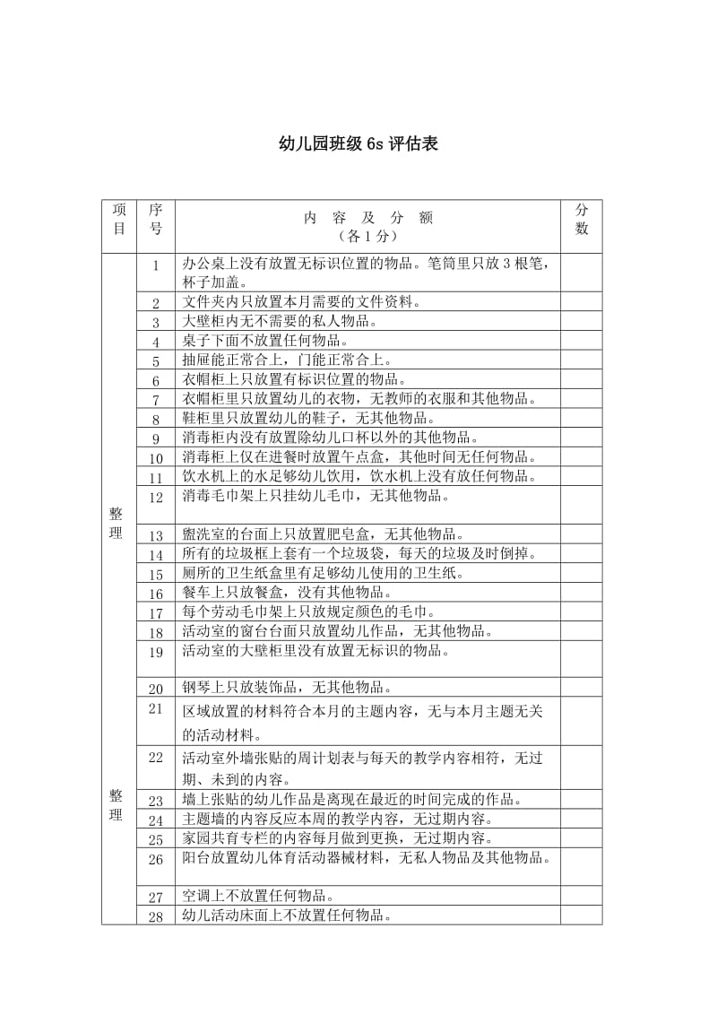 幼儿园6s评估100条_第1页