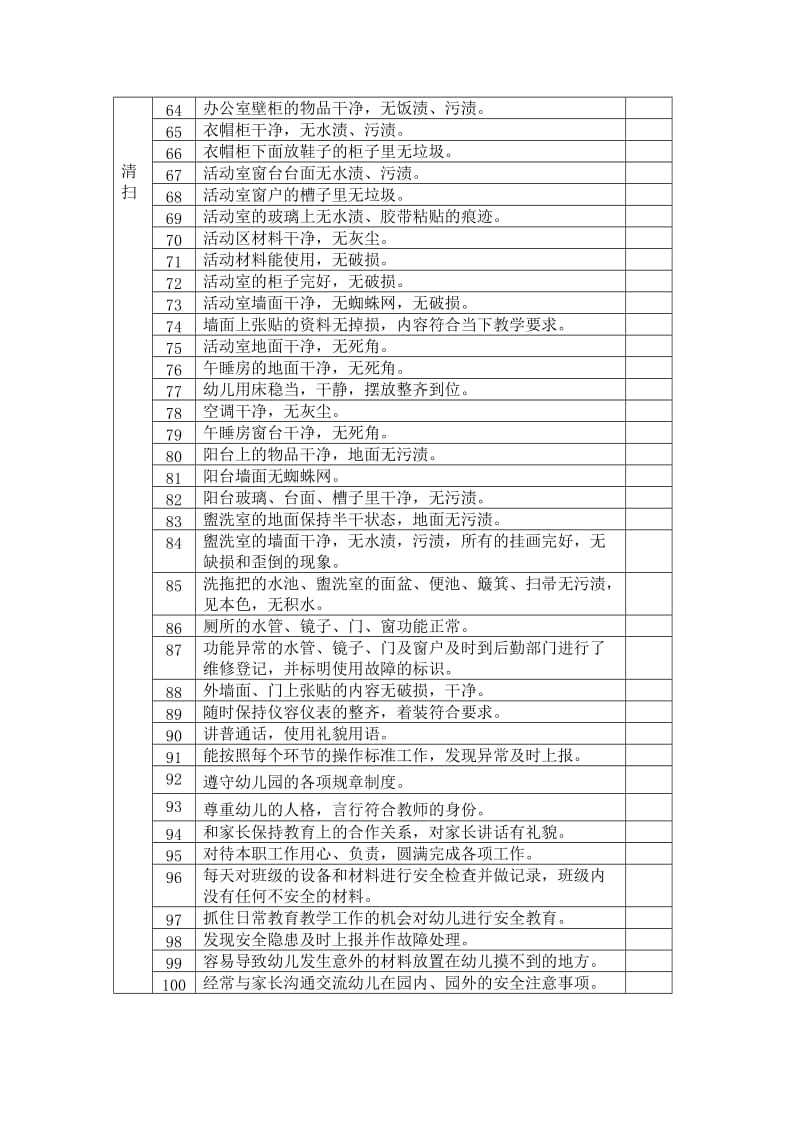 幼儿园6s评估100条_第3页