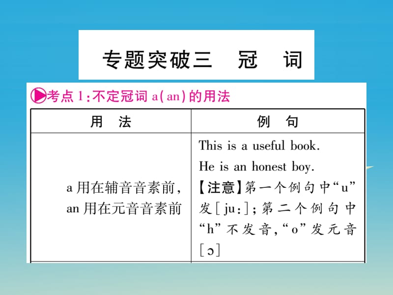 中考英語總復(fù)習(xí) 專題突破三 冠詞課件_第1頁