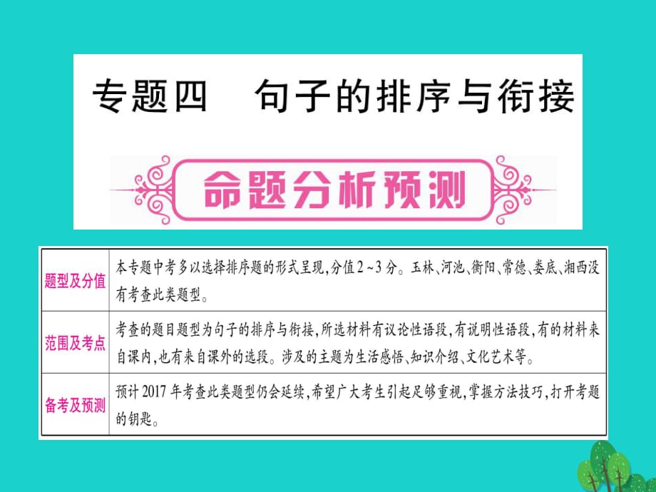 中考语文 专题复习精讲 专题四 句子的排序与衔接课件 语文版_第1页