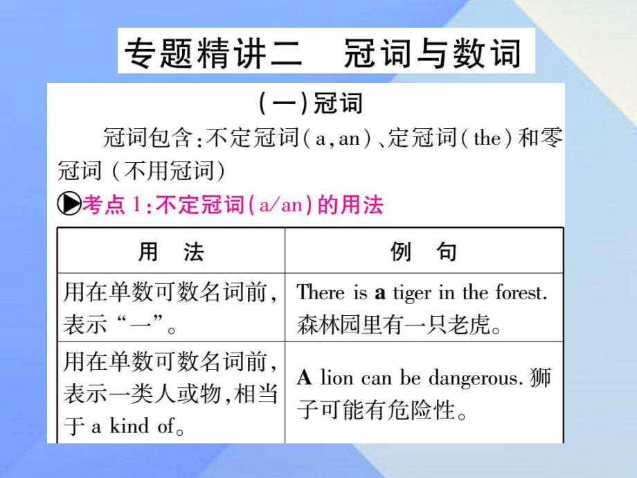 中考英語總復(fù)習(xí) 第二篇 中考專題突破 第一部分 語法專題 專題精講二 冠詞和數(shù)詞課件 仁愛版_第1頁