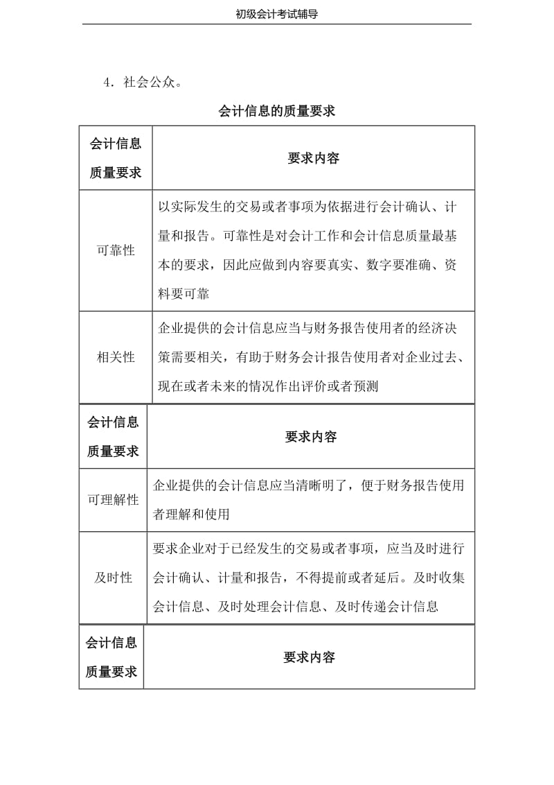 《会计考试》3第一部分（基本理论知识）会计（记账）基础（2）、会计信息的使用者及其质量要求、会计准则体系_第2页