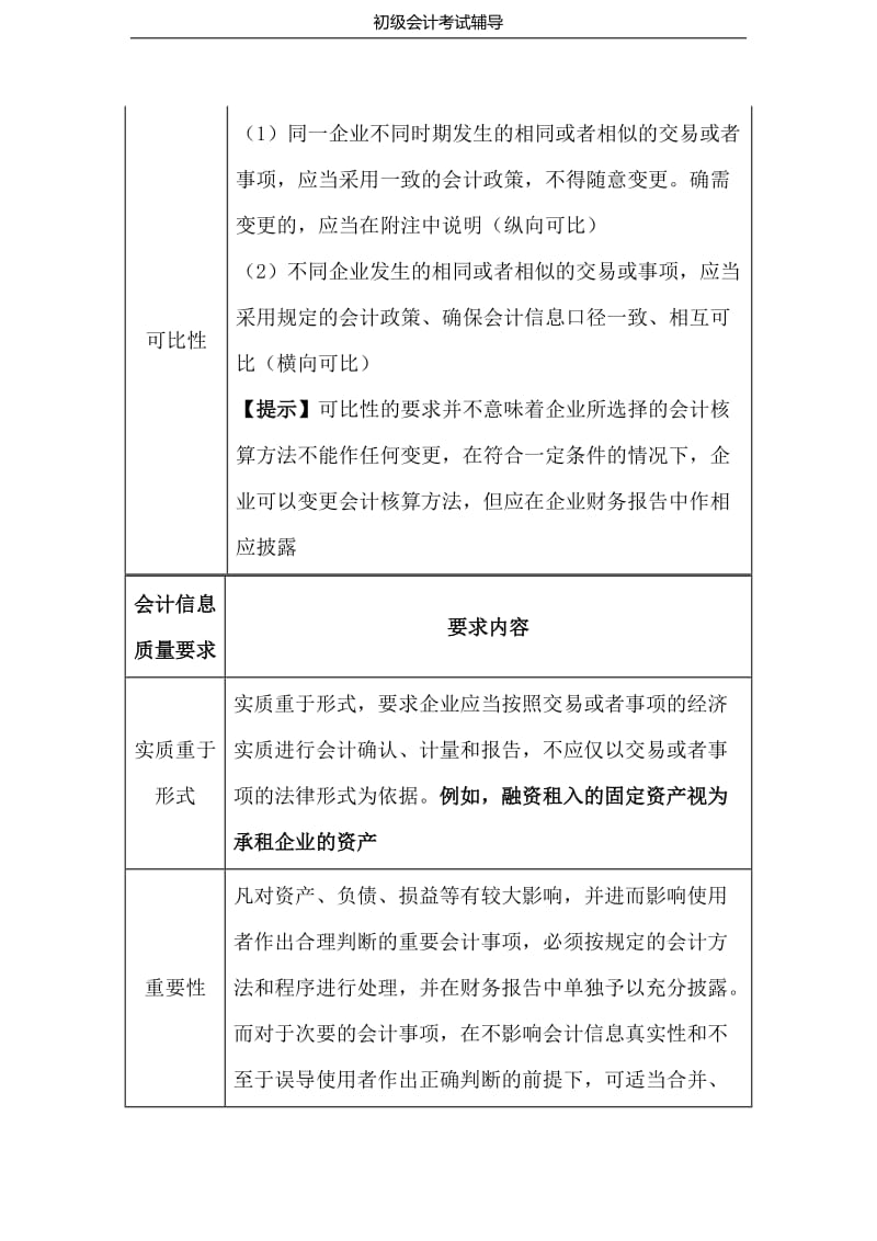 《会计考试》3第一部分（基本理论知识）会计（记账）基础（2）、会计信息的使用者及其质量要求、会计准则体系_第3页