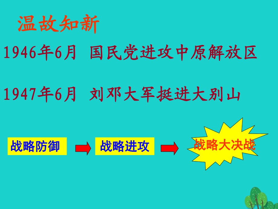 八年級歷史上冊 第18課 戰(zhàn)略大決戰(zhàn)課件 新人教版1_第1頁