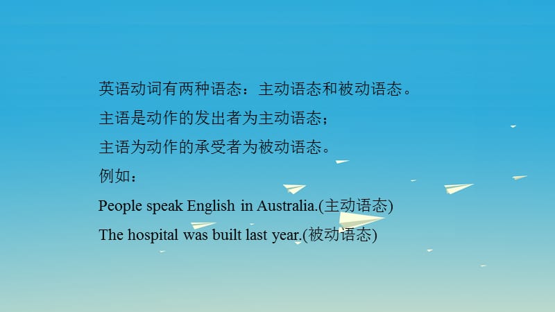 中考英語突破復習（第一部分 語法專項）九 被動語態(tài)課件_第1頁