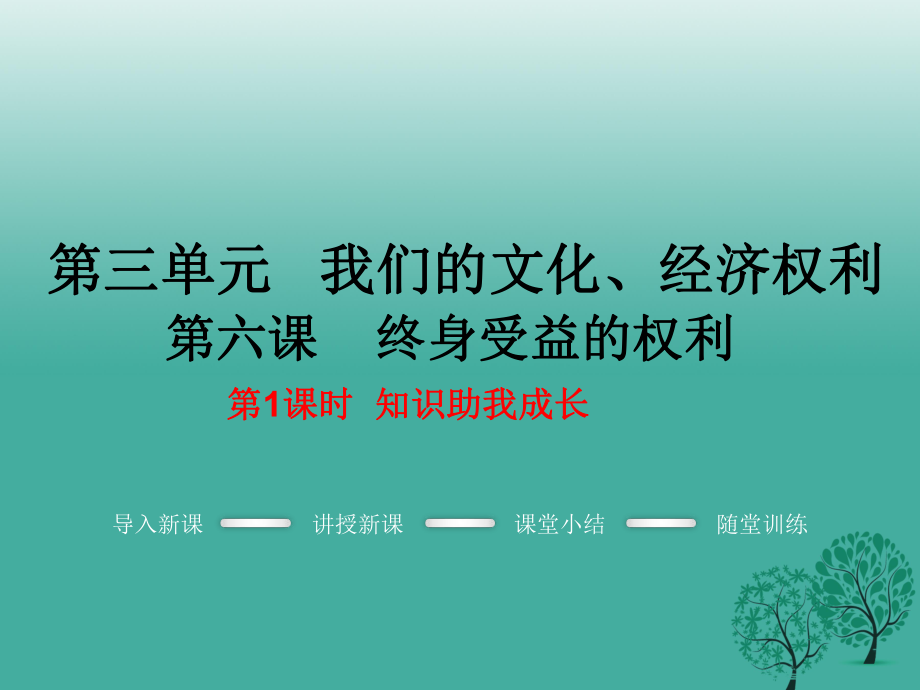 八年級政治下冊 第3單元 我們的文化、經(jīng)濟(jì)權(quán)利 第六課 終身受益的權(quán)利 第1框 知識助我成長教學(xué)課件 新人教版_第1頁