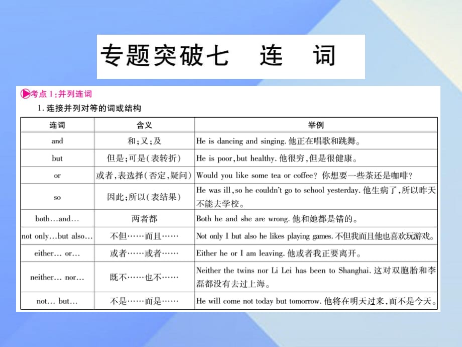 中考英語 第二篇 中考專題突破 第一部分 語法專題突破七 連詞課件 外研版_第1頁