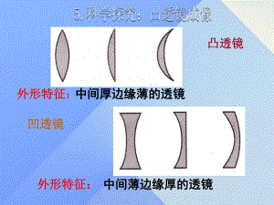 八年級(jí)物理上冊 第4章 在光的世界里 5 科學(xué)探究 凸透鏡成像課件 （新版）教科版