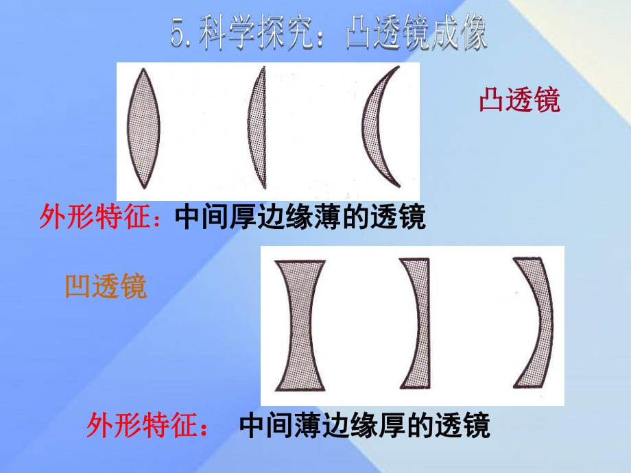 八年級物理上冊 第4章 在光的世界里 5 科學探究 凸透鏡成像課件 （新版）教科版_第1頁