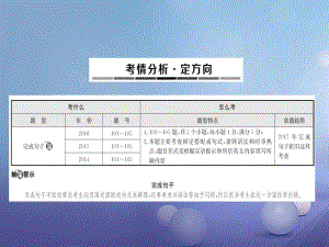 中考英語(yǔ)專題總復(fù)習(xí) 題型9課件1