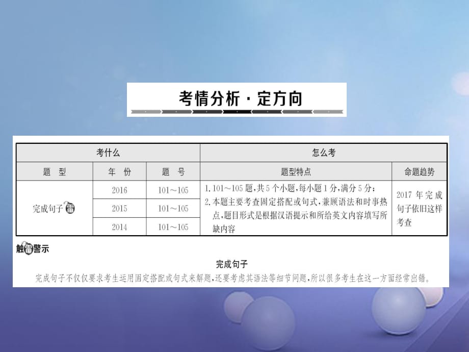 中考英语专题总复习 题型9课件1_第1页