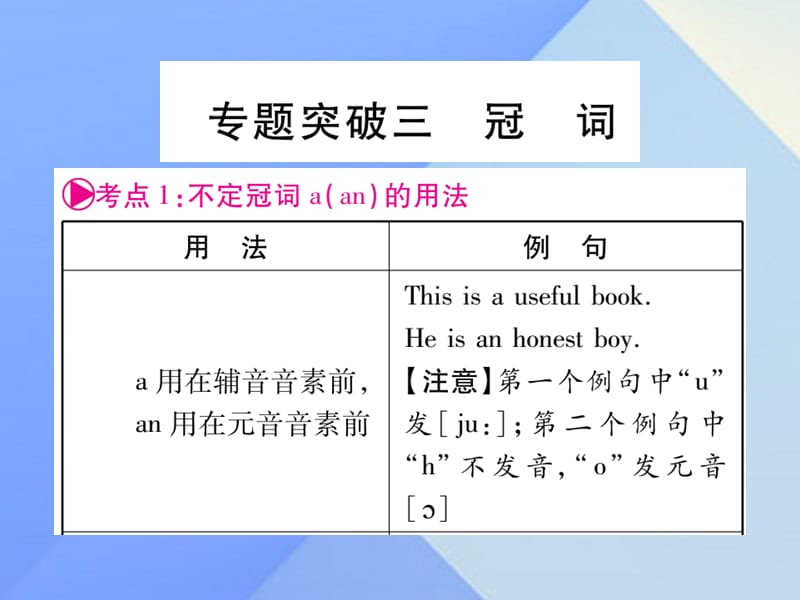 中考英語 第二篇 中考專題突破 第一部分 語法專題突破三 冠詞課件 人教新目標版1_第1頁