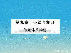 八年級物理下冊 9 壓強(qiáng)小結(jié)與復(fù)習(xí)課件 （新版）教科版