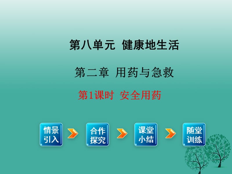 八年級(jí)生物下冊(cè) 第8單元 第2章 用藥與急救（第1課時(shí) 安全用藥）課件 （新版）新人教版_第1頁(yè)