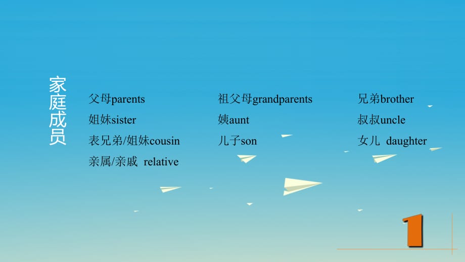 中考英語(yǔ)突破復(fù)習(xí)（第二部分 話(huà)題部分）一 個(gè)人、家庭、朋友與周?chē)说那闆r（Personal Information, family, friends and people around）課件_第1頁(yè)