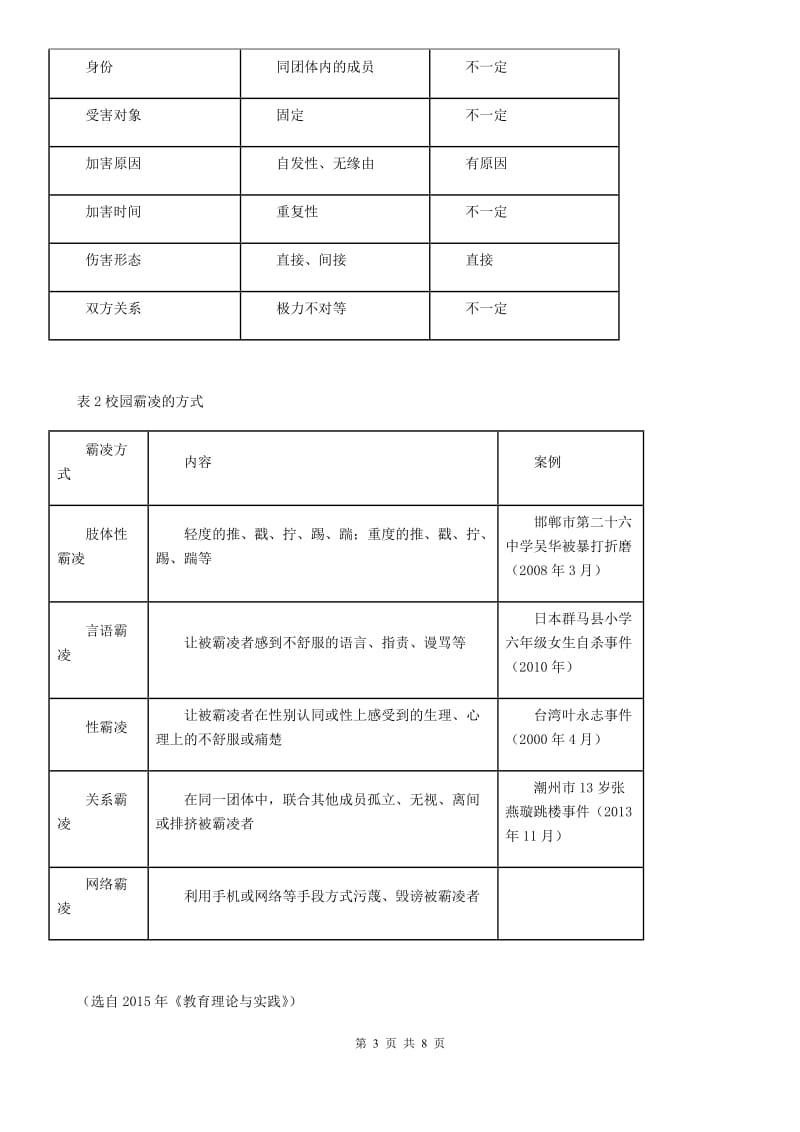 人教部编版2020年秋七年级语文上册第六单元第19课《皇帝的新装》同步练习C卷_第3页