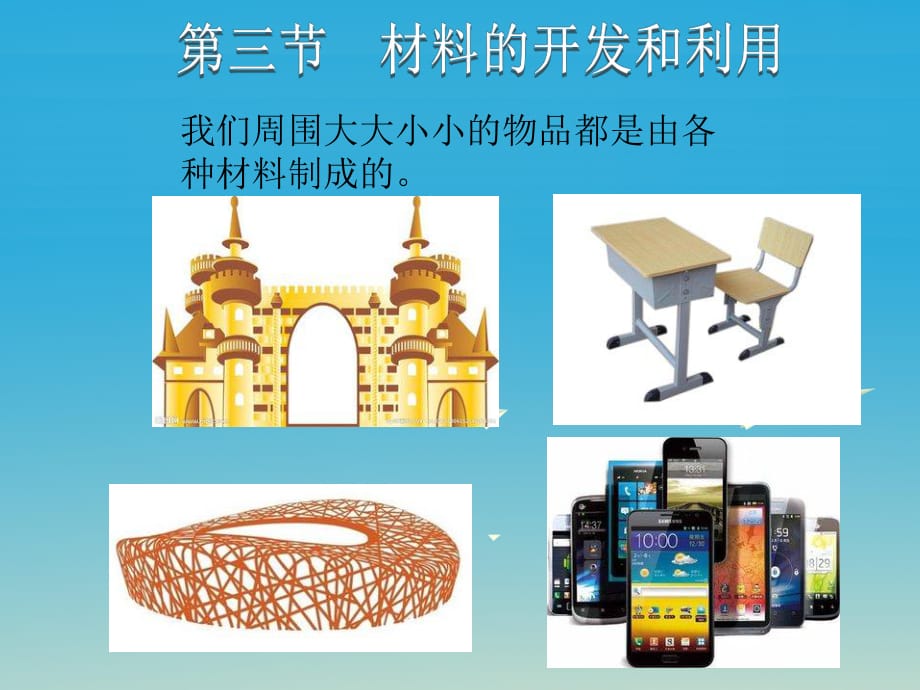 九年級物理全冊 第20章 能源、材料與社會 第3節(jié) 材料的開發(fā)和利用課件 （新版）滬科版 (2)_第1頁