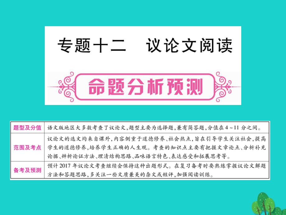 中考語(yǔ)文 專題復(fù)習(xí)精講 專題十二 議論文閱讀課件 語(yǔ)文版_第1頁(yè)