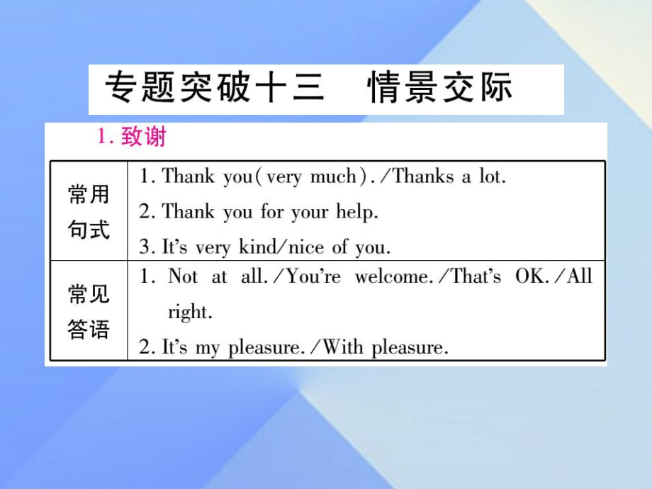 中考英語 第二篇 中考專題突破 第一部分 語法專題突破十三 情景交際課件 人教新目標(biāo)版1_第1頁