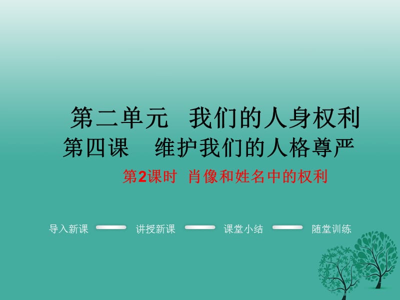 八年級政治下冊 第2單元 我們的人身權利 第四課 維護我們的人格尊嚴 第2框 肖像和姓名中的權利教學課件 新人教版_第1頁