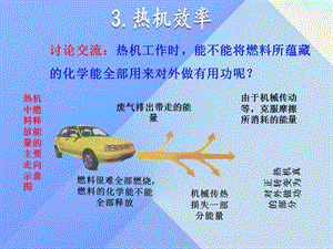 九年級物理上冊 第2章 改變世界的熱機 3 熱機效率課件 （新版）教科版