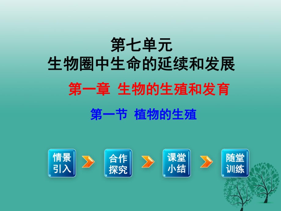 八年級生物下冊 第7單元 第1章 第1節(jié) 植物的生殖課件 （新版）新人教版_第1頁