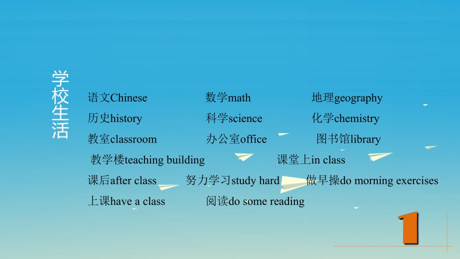 中考英語突破復習（第二部分 話題部分）二 日常生活和學校生活（Daily routines and school life）課件_第1頁