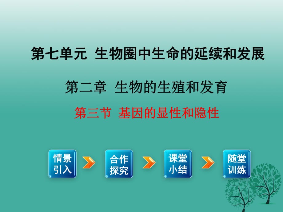 八年級(jí)生物下冊(cè) 第7單元 第2章 第3節(jié) 基因的顯性和隱性課件 （新版）新人教版_第1頁(yè)