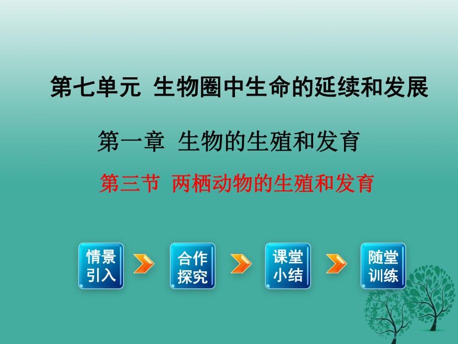 八年級生物下冊 第7單元 第1章 第3節(jié) 兩棲動物的生殖和發(fā)育課件 （新版）新人教版_第1頁