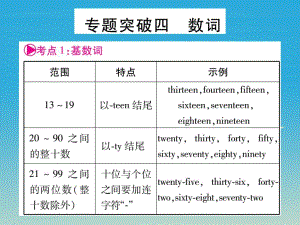 中考英語總復(fù)習(xí) 專題突破四 數(shù)詞課件