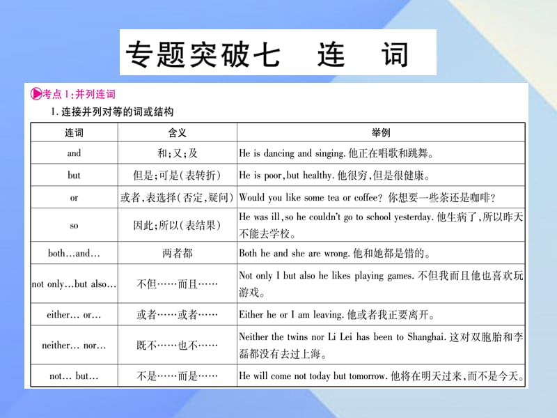 中考英語 第二篇 中考專題突破 第一部分 語法專題突破七 連詞課件 人教新目標(biāo)版1_第1頁