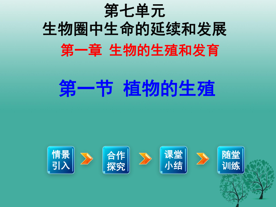 八年級生物下冊 第七單元 第一章 第一節(jié) 植物的生殖課件 新人教版_第1頁