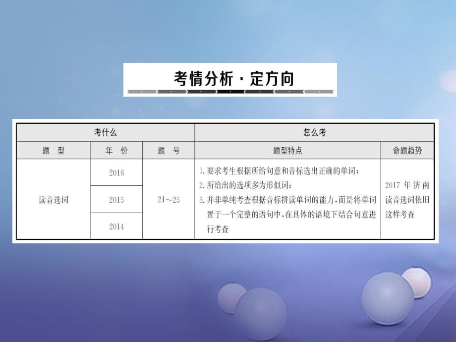 中考英語專題總復(fù)習(xí) 題型2課件1_第1頁