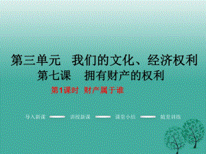 八年級(jí)政治下冊 第3單元 我們的文化、經(jīng)濟(jì)權(quán)利 第七課 擁有財(cái)產(chǎn)的權(quán)利 第1框 財(cái)產(chǎn)屬于誰教學(xué)課件 新人教版