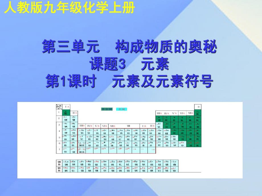 九年級(jí)化學(xué)上冊(cè) 第三單元 課題3 元素課件1 （新版）新人教版_第1頁(yè)