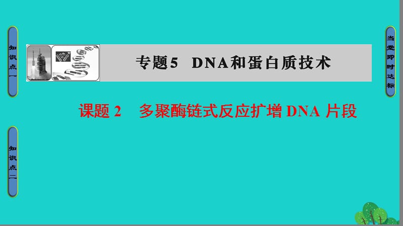 高中生物 專題5 DNA和蛋白質(zhì)技術(shù) 課題2 多聚酶鏈?zhǔn)椒磻?yīng)擴(kuò)增DNA片段課件 新人教版選修1_第1頁