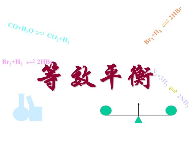 化学：《化学平衡的移动》等效平衡：课件四（21张PPT）（苏教版选修4）_第2页