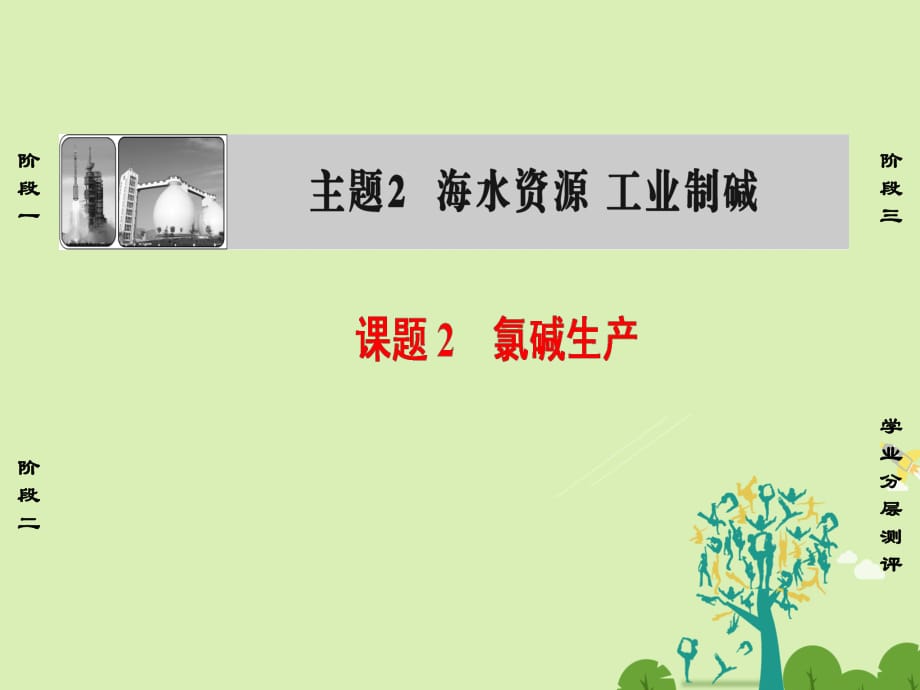 高中化学 主题2 海水资源 工业制碱 课题2 氯碱生产课件 鲁科版选修2_第1页