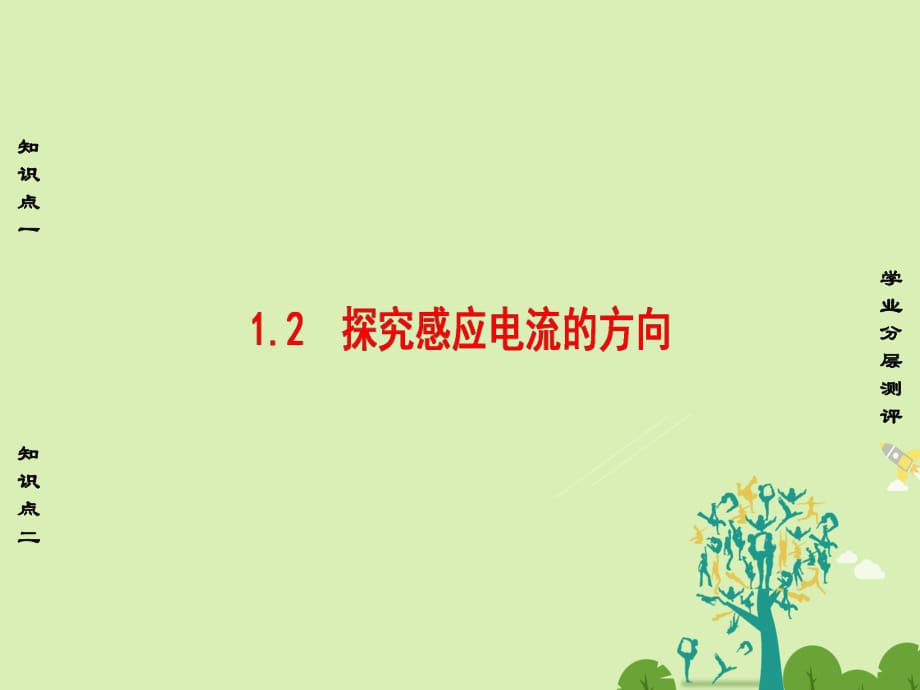 高中物理 第1章 电磁感应与现代生活 1_2 探究感应电流的方向课件 沪科版选修3-2_第1页