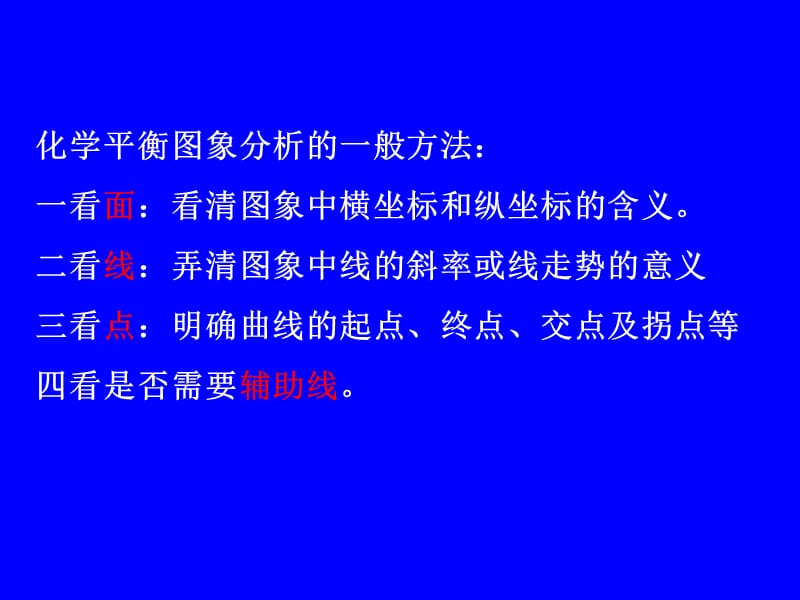 化学：《化学平衡》图像专题：课件三十五（10张PPT）（人教版选修4）_第3页