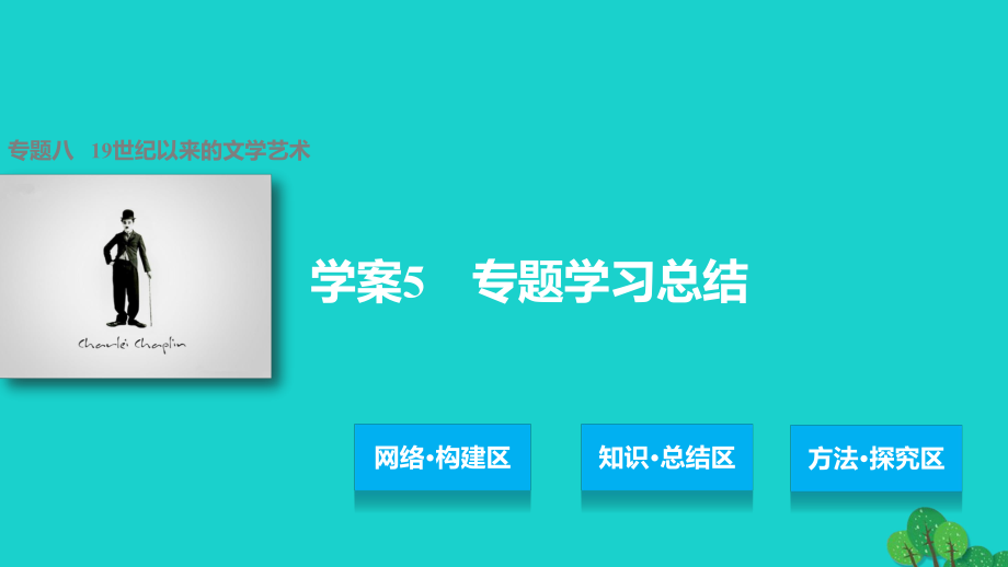 高中歷史 專題八 19世紀(jì)以來(lái)的文學(xué)藝術(shù) 5 專題學(xué)習(xí)總結(jié)課件 人民版必修3_第1頁(yè)