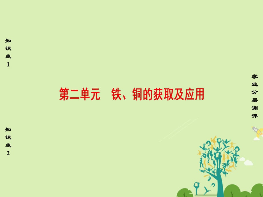 高中化学 专题3 从矿物质到基础材料 第2单元 铁、铜的获取及应用课件 苏教版_第1页