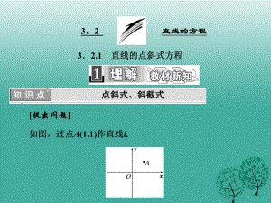 高中数学 3_2_1 直线的点斜式方程课件 新人教A版必修2