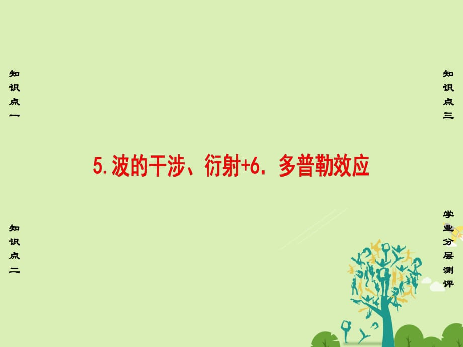 高中物理 第2章 機(jī)械波 5 波的干涉、衍射 6 多普勒效應(yīng)課件 教科版選修3-4_第1頁(yè)