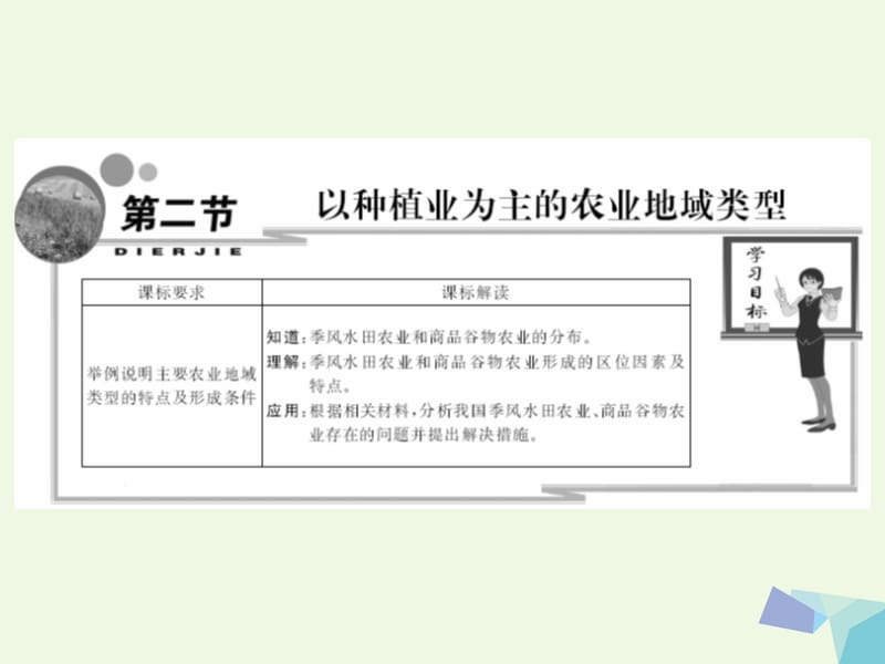 高中地理 第三章 农业地域的形成和发展 第二节 以种植业为主的农业地域类型课件 新人教版必修2_第1页